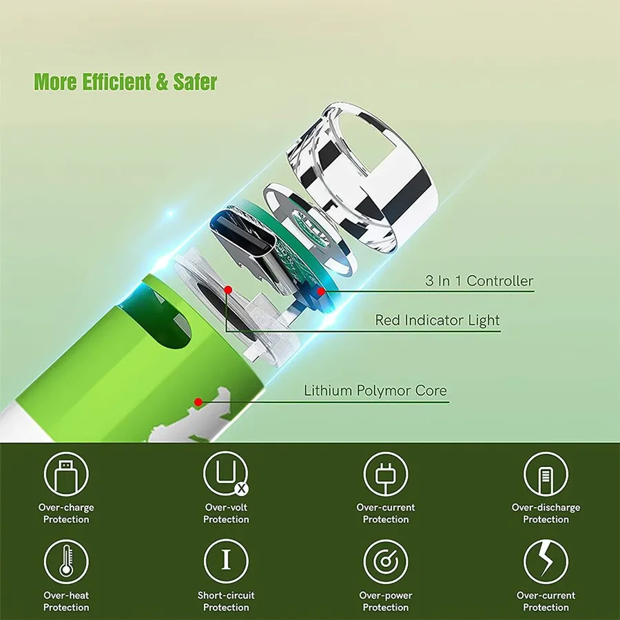 باطری قلمی قابل شارژ – استفاده آسان – یلدا بازار